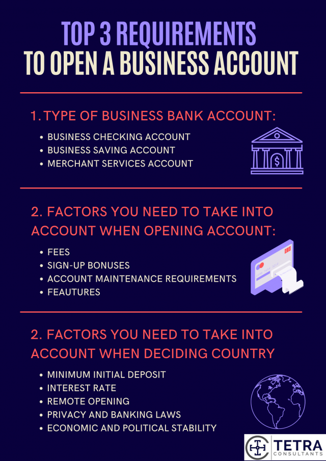 requirements-to-open-a-business-account