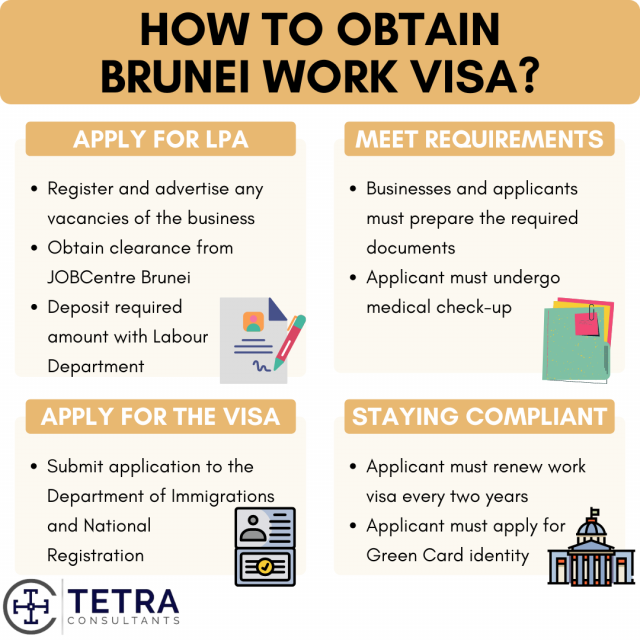 How-to-get-Brunei-Work-Visa