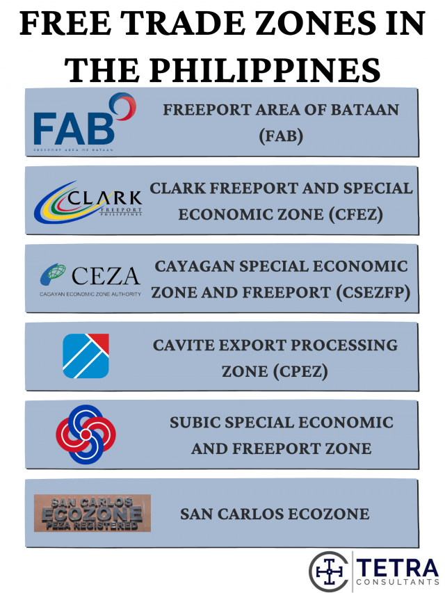 Philippines-Free-Trade-Zones-SEZ