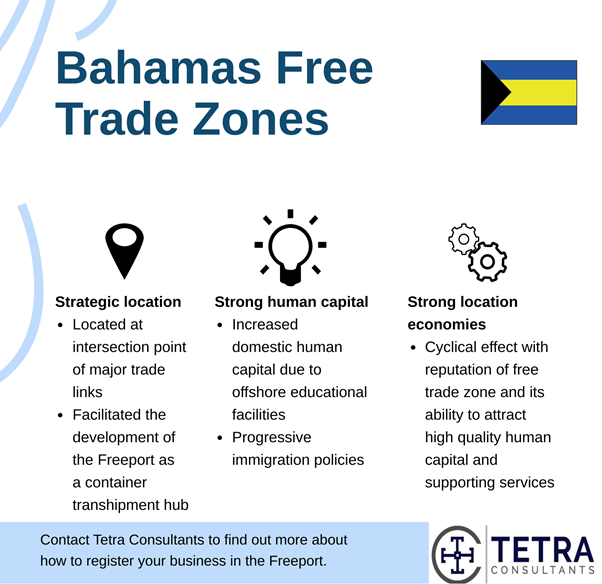 bahamas-free-trade-zone-benefits