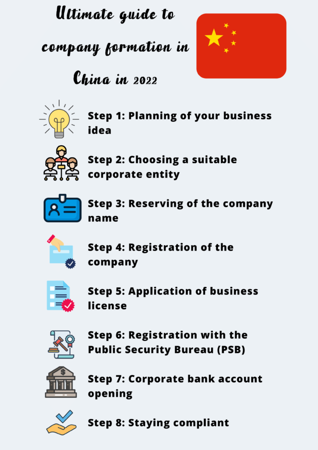 guide-to-types-of-companies-in-canada