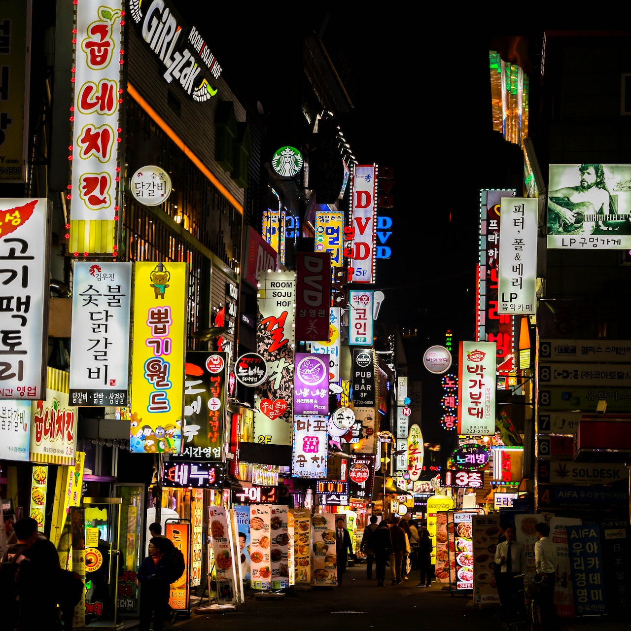 Types of Business in South Korea You Can Start in 2023
